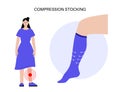 Compression stocking pressure Royalty Free Stock Photo