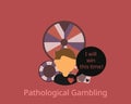 Compulsive Gambling or Pathological Gambling which is unable to resist impulses to gambling vector