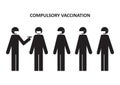 Compulsory vaccination poster with people in masks