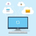 Computer accesses to cloud services