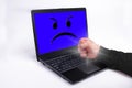 Computer Anger & Frustration