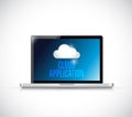 Computer cloud application illustration