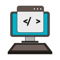 Computer coding language website