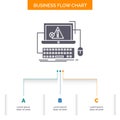 Computer, crash, error, failure, system Business Flow Chart Design with 3 Steps. Glyph Icon For Presentation Background Template Royalty Free Stock Photo