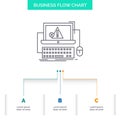 Computer, crash, error, failure, system Business Flow Chart Design with 3 Steps. Line Icon For Presentation Background Template Royalty Free Stock Photo