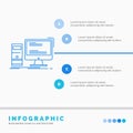 Computer, desktop, gaming, pc, personal Infographics Template for Website and Presentation. Line Blue icon infographic style Royalty Free Stock Photo