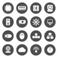 Computer Device circle Icons