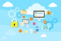 Computer Device Data Cloud Storage Security