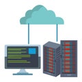 Computer with disks and cloud