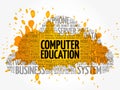 Computer Education word cloud collage Royalty Free Stock Photo