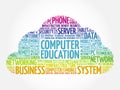 Computer Education word cloud Royalty Free Stock Photo