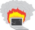 Computer on Fire