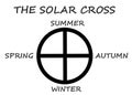 A bold black symbol of the Solar Cross representing the four seasons white backdrop Royalty Free Stock Photo