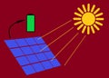 A bright golden yellow sun shinning on a panel of solar panel glass charging a battery maroon red backdrop