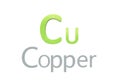 Copper chemical symbol as in the periodic table