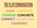 The 7Cs of communication characteristics against a beige backdrop Royalty Free Stock Photo