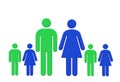 The family nucleus with green male father and sons blue female mother and daughters