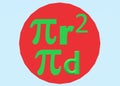 The formulas for calculating a circumference and area of a circle