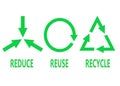 The reduce reuse and recycle symbols used in the green initiatives movement white backdrop Royalty Free Stock Photo