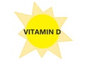 A symbol icon shape of the sun with the black font word vitamin D within white backdrop Royalty Free Stock Photo