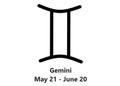 The zodiac star symbol of Gemini with descriptions against a white backdrop