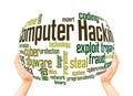 Computer hacking word cloud sphere concept Royalty Free Stock Photo