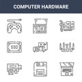 9 computer hardware icons pack. trendy computer hardware icons on white background. thin outline line icons such as laptop, router