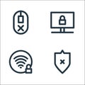 computer hardware line icons. linear set. quality vector line set such as no protection, unlocked, lock