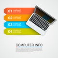 Computer info banner