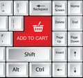 Computer Keyboard with Add to Cart - Business Concept Royalty Free Stock Photo