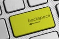 Computer keyboard backspace button Royalty Free Stock Photo