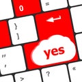 Computer keyboard key with Yes key - business technology Royalty Free Stock Photo