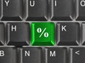 Computer keyboard with percent key Royalty Free Stock Photo