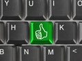 Computer keyboard with thumb key Royalty Free Stock Photo