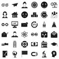 Computer learning icons set, simple style Royalty Free Stock Photo
