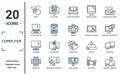 computer linear icon set. includes thin line device, laptop computer screen, tv screen, square chip, personal computer and worker