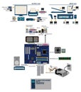Computer mainboard parts port conector graphic info