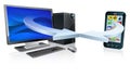 Computer and mobile phone sync Royalty Free Stock Photo
