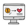 Computer monitor with money transfer to charity, online donation and fundraising