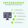 Computer, Monitor, Play, Music Infographics Presentation Template. 5 Steps Presentation