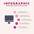 Computer, Monitor, Screen, Hardware Solid Icon Infographics 5 Steps Presentation Background Royalty Free Stock Photo