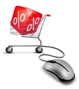 Computer mouse and a shopping cart Royalty Free Stock Photo