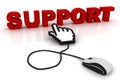 Computer mouse and the word Support