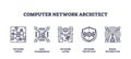 Computer network architecture icons depict design, data transmission, and protection. ...