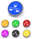 Computer network buttons