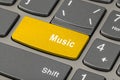 Computer notebook keyboard with Music key Royalty Free Stock Photo