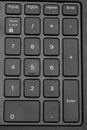 Computer numeric keypad