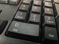 Computer numeric keypad