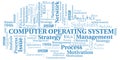 Computer Operating System typography vector word cloud.