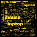 computer parts, desktop parts word cloud, text, word cloud use for banner, painting, motivation, web-page, website background, t-